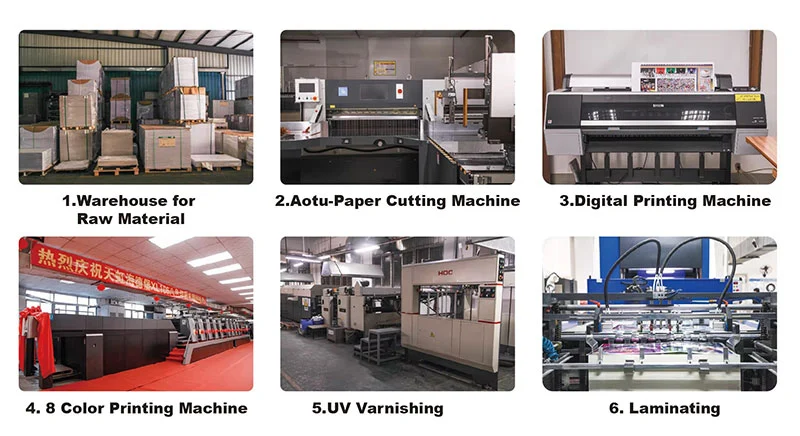 Souvenir Gift Packaging Box